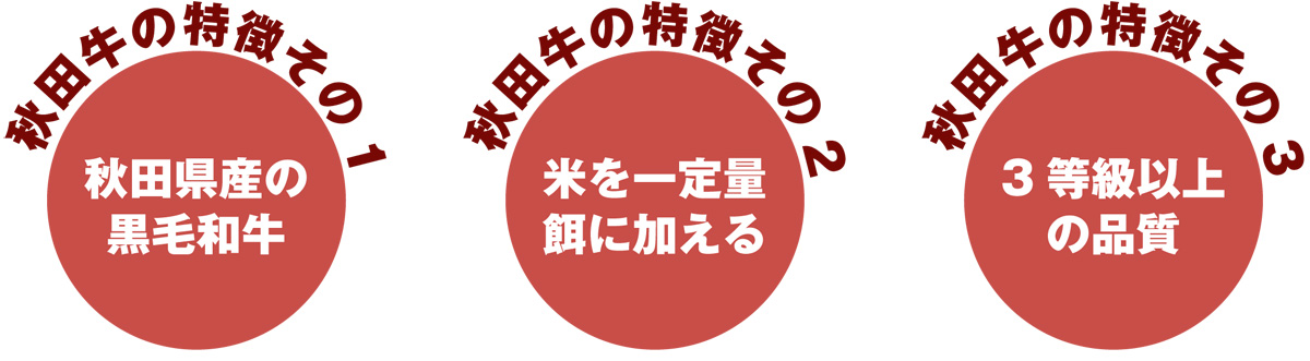 肉のわかば広面店